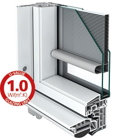 Geïntegreerd gordijn